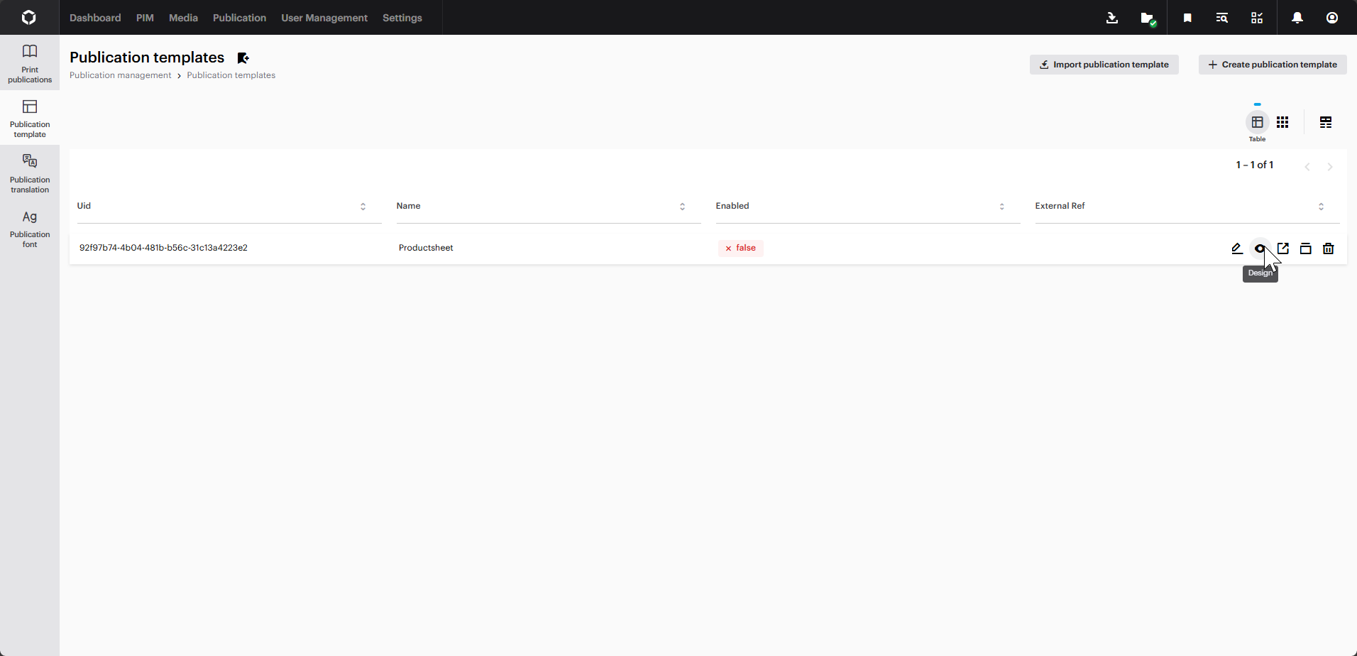 The publication template overview