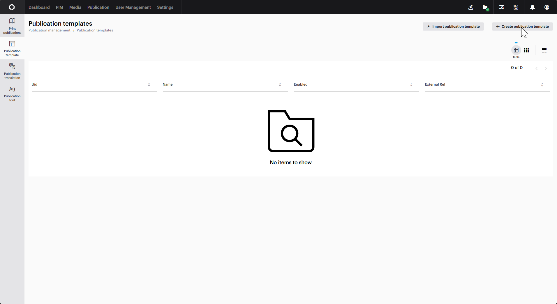 The publication template overview